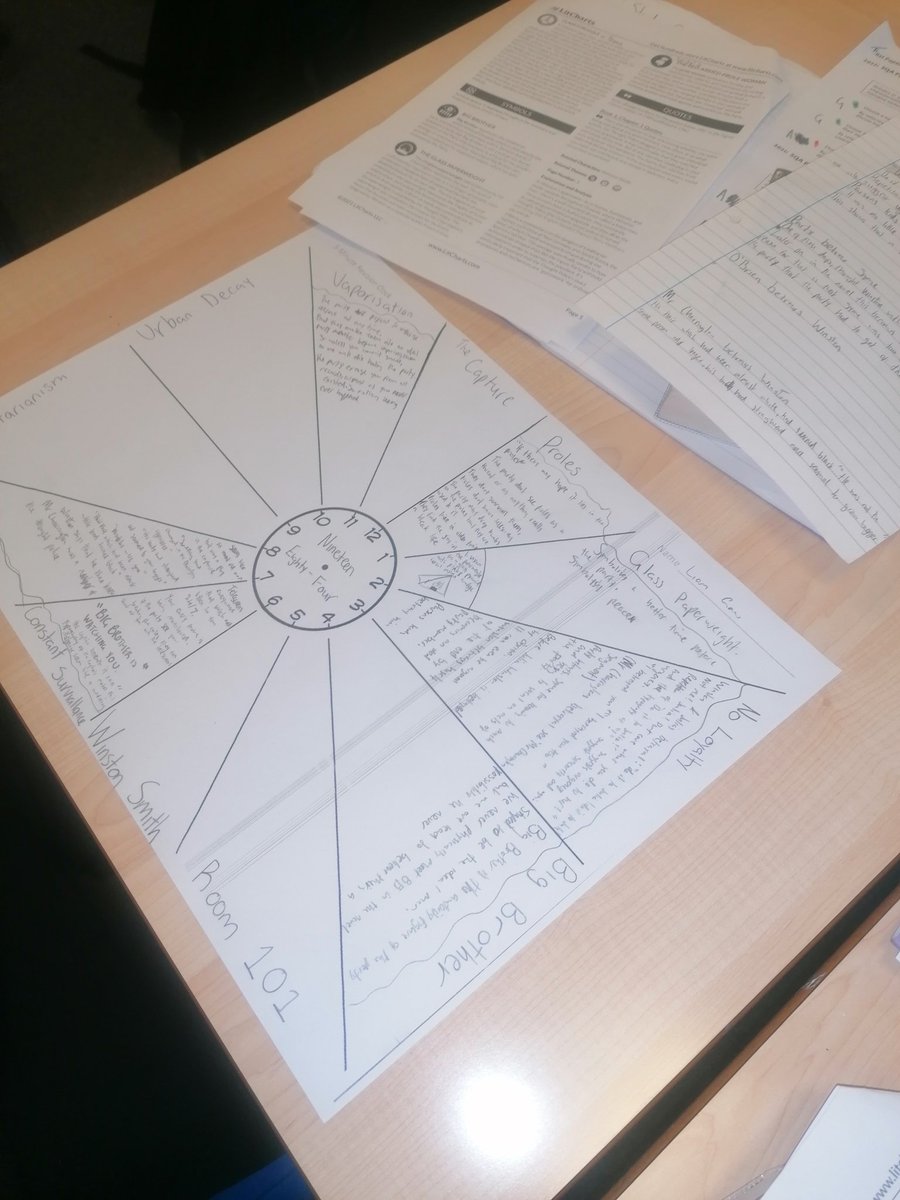 Park Mains English Department (@engpmhs) on Twitter photo Impressive concentration and engagement from Higher 5B1 this morning. They used the Revision Clock method to organise their notes & prepare for their "1984" Critical Essays. #revisionclock #study <a href="/theparkmains/">Park Mains High</a> Impressive concentration and engagement from Higher 5B1 this morning. They used the Revision Clock method to organise their notes & prepare for their "1984" Critical Essays. #revisionclock #study <a href="/theparkmains/">Park Mains High</a>