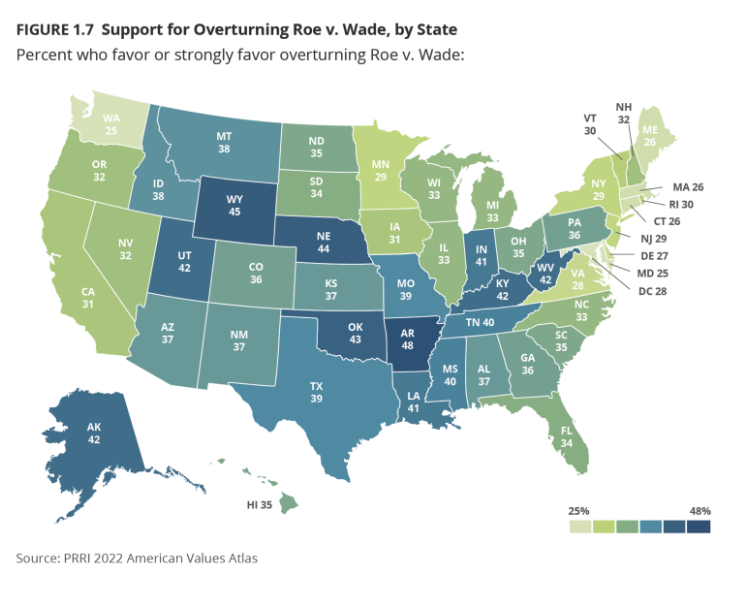 _cingraham's tweet photo. The post-Dobbs era: there isn't a majority in favor of overturning Roe v. Wade in a single state. https://t.co/dO6I0O39Uu https://t.co/WcpdBRSKTU