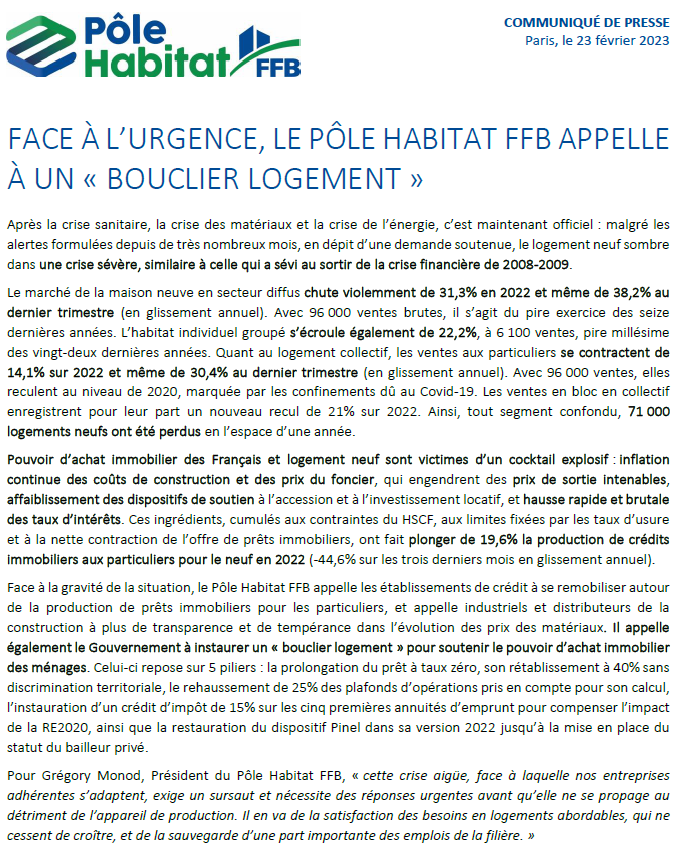 [🚨COMMUNIQUÉ DE PRESSE] Face à la crise sévère du #logement neuf, le Pôle <a href="/HabitatFFB/">Pôle Habitat FFB</a> appelle à l'instauration d'un #bouclierlogement : #PTZ prolongé et renforcé + crédit d’impôt de 15% les 5 premières années d’#emprunt + #Pinel version 2022 restauré
👉polehabitat-ffb.com/media/cp-confp…