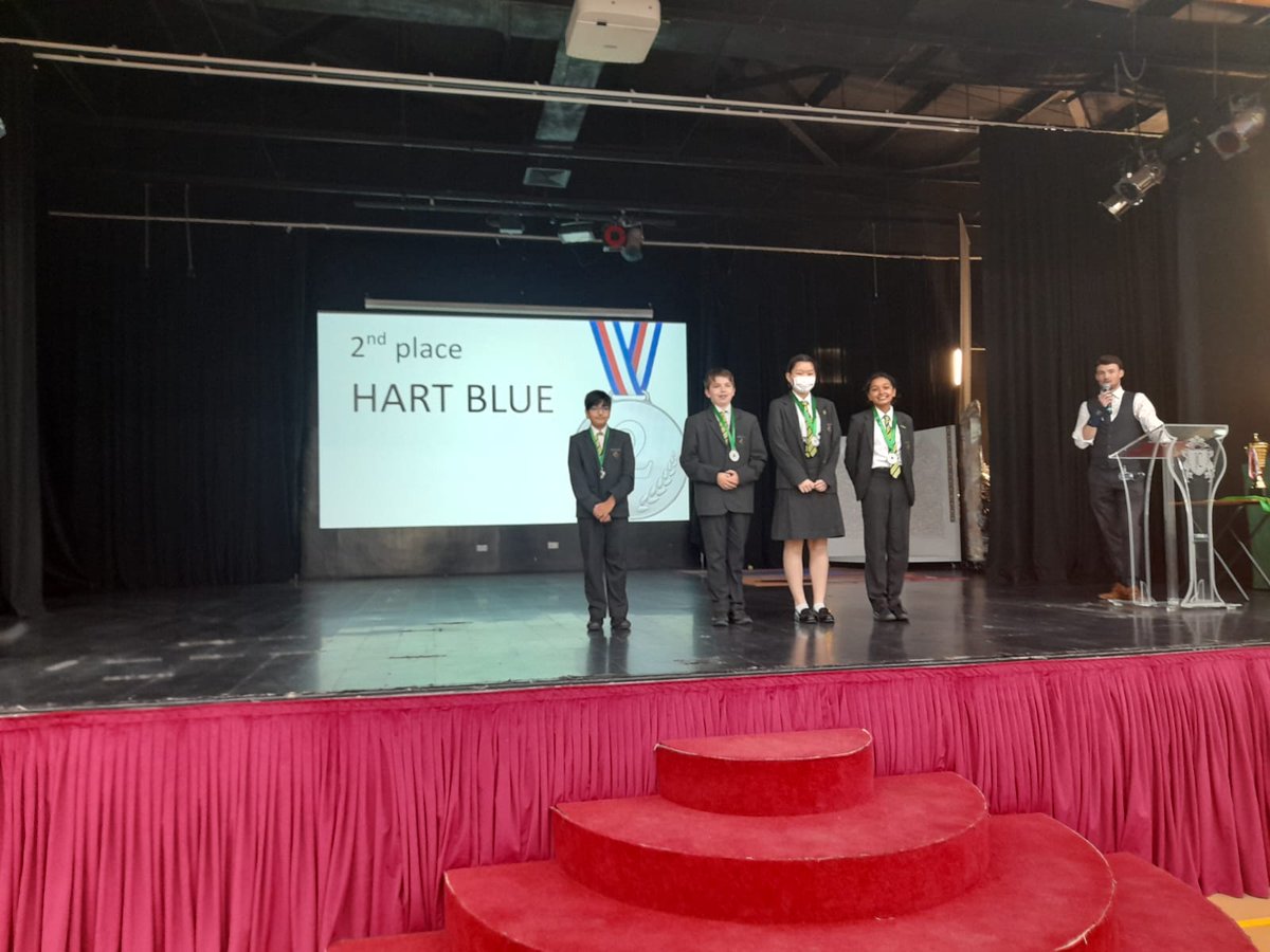 Hartland Maths tweet media