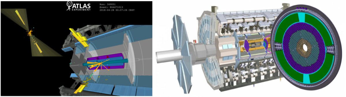 New 2 years postdoc position is now opened to work on HGTD and search for long lived particles in <a href="/ATLASexperiment/">ATLAS Experiment</a>  within our group ! 

➡️atlas-clermont.web.cern.ch/atlas-clermont…