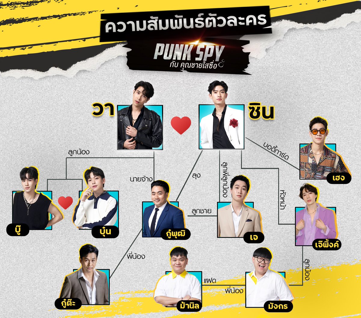 PunkSpy.Official tweet media