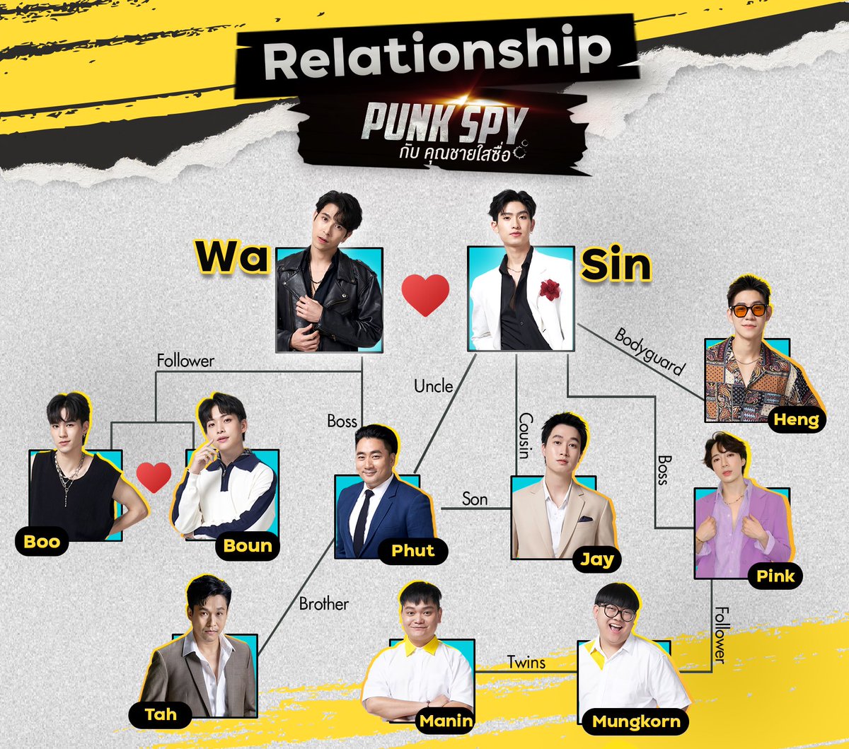 PunkSpy.Official tweet media