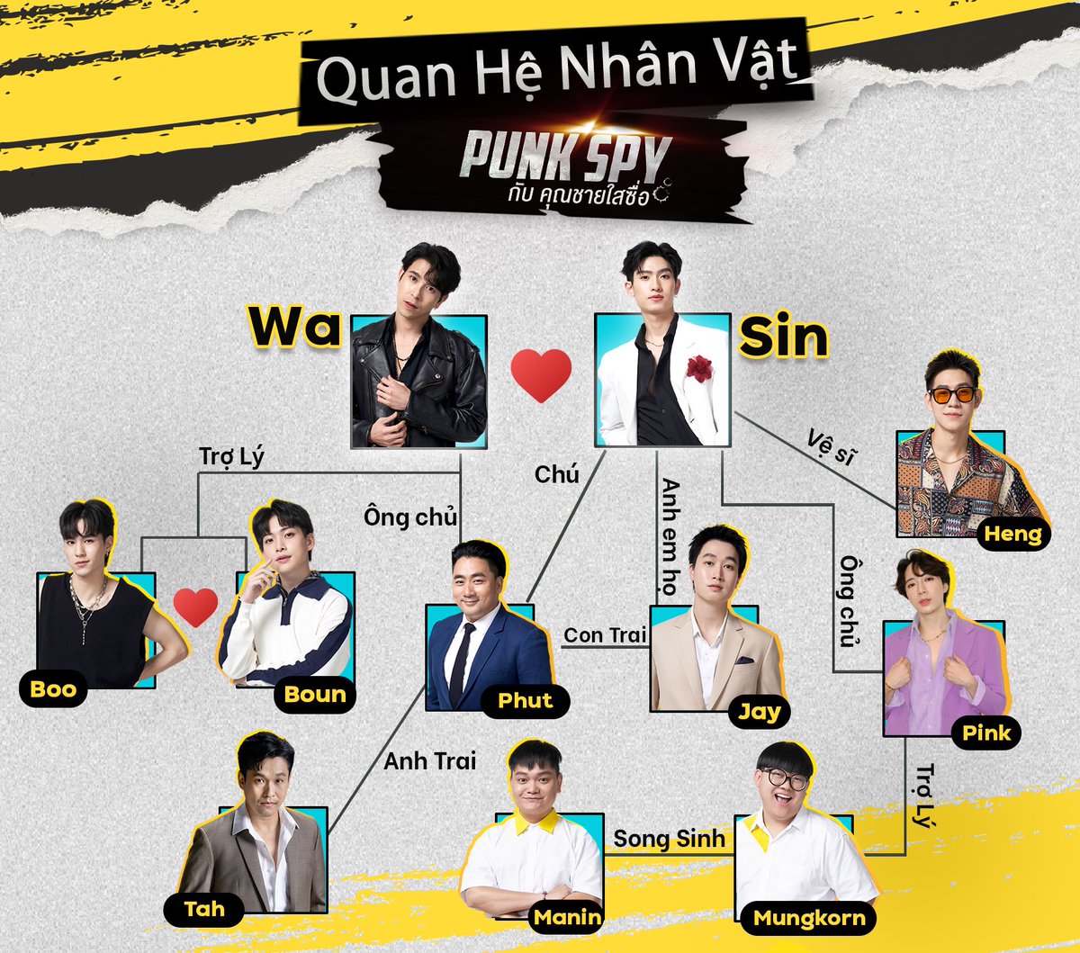 PunkSpy.Official tweet media