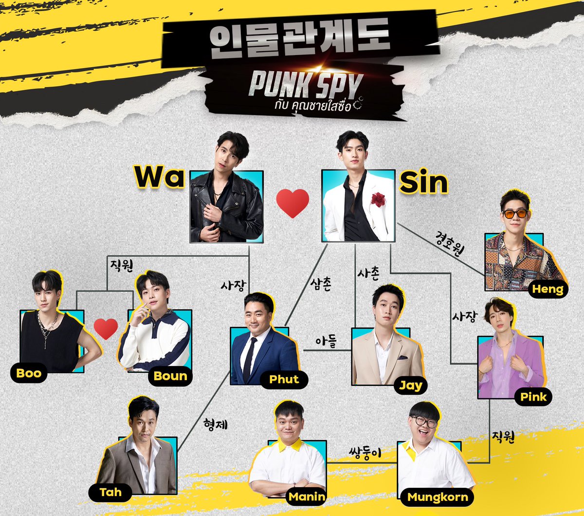 PunkSpy.Official tweet media