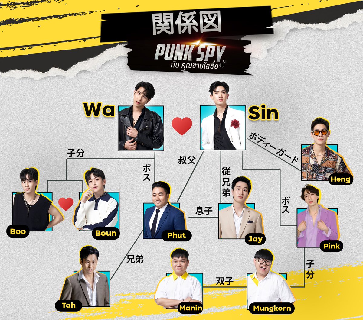 PunkSpy.Official tweet media