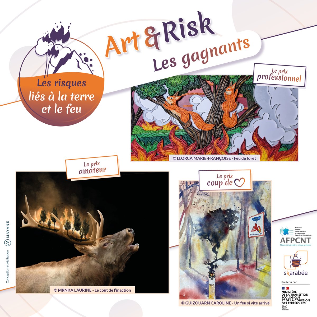 Art&Risk tweet media