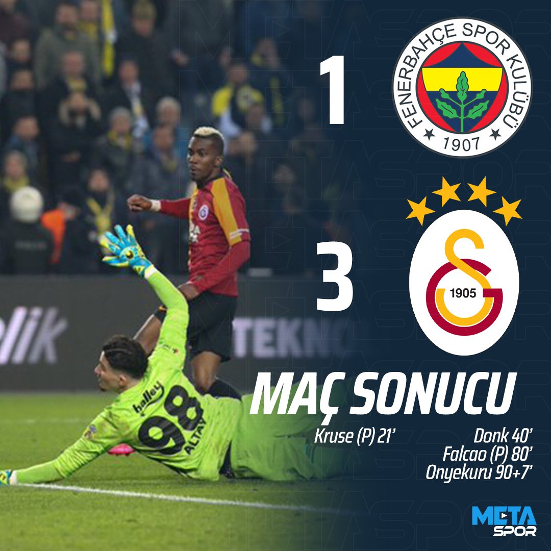 metasportr's tweet photo. 📅| Tarihte Bugün: 23 Şubat 2020
Galatasaray, Kadıköy'de Fenerbahçe'yi 20 yıl aradan sonra Donk, Falcao ve Onyekuru'nun golleriyle 3-1 mağlup ederek ligde üst üste 7. galibiyetini aldı.
#Galatasaray #SüperLig #FBvGS #Metaspor https://t.co/JdQYbHsIA0