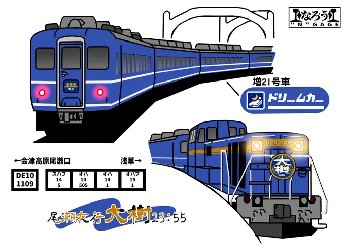 #みんなの東武見せてくれ ほい見せた。 