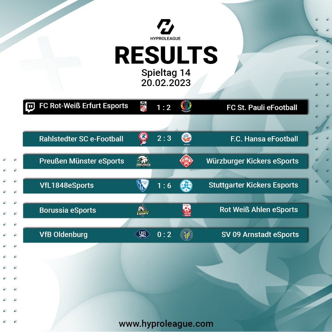 getquu's tweet photo. Gerne haben wir für Dich noch die Ergebnisse der anderen Spiele. Das Ergebnis der verlegten Spiele findest Du zum entsprechenden Zeitpunkt auf der Webseite der HyProLeague. 

#fifa23 #esport #gaming #fifa #proclubs #fussball https://t.co/rqyS3cQUmp