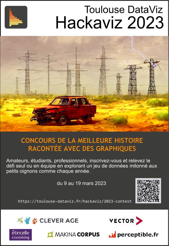 Tls_dataviz's tweet photo. NE RATER PAS notre grand concours annuel de #dataviz l'hackaviz 2023 qui se déroulera du jeudi 9 mars 2023 au dimanche 19 mars 2023 
inscription: https://t.co/LWo1sA90KQ
En savoir plus  https://t.co/n0PMQErirU https://t.co/zECwpqEKhM
