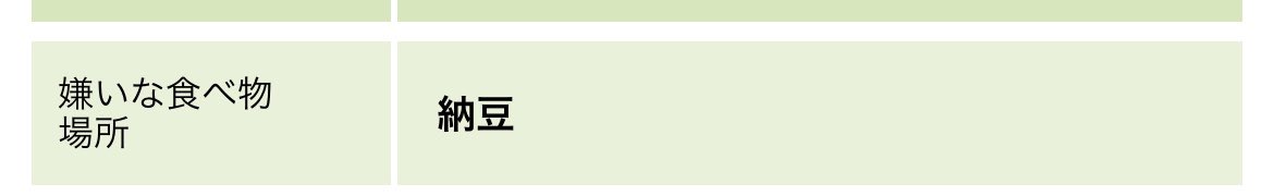 ripty_0314's tweet image. #タリク 選手の誕生日🎂🎂

おめでとうございます㊗️㊗️

嫌いな食べ物は【納豆】だそうですよ🤣
やっぱり海外の人は納豆苦手なんですね🥺

確かに小さい頃から食べてないと、あのネバネバ感がしんどいですよね💦💦

#bellmare
 #ripty