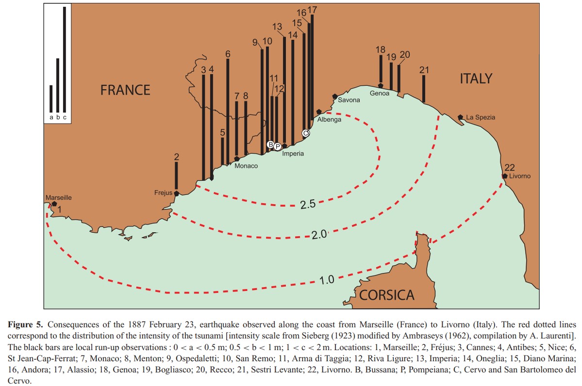 Tsunami liguria