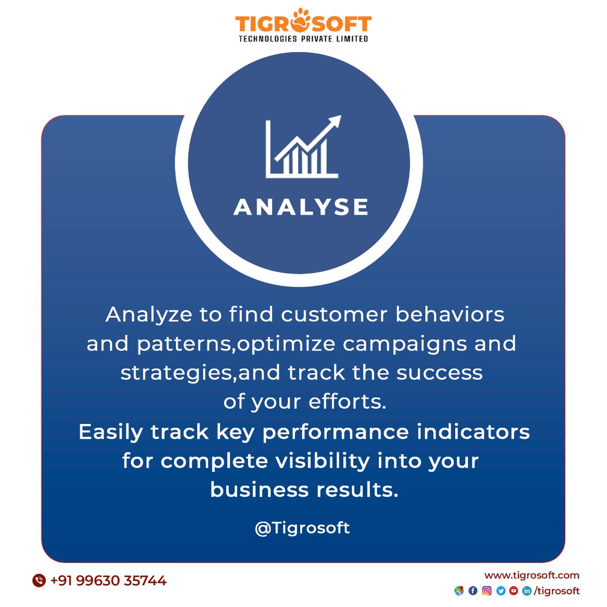 tigrosoft's tweet photo. Tigro Soft Visionary#3
We analyse the best for your brand marketing to determine the best performance to ensure your success. #tigrosofttechnologiespvtltd
Contact us for Digital Marketing Services
Website: https://t.co/sF4R7b121C
Call : +919160909050 #digitalmarketing #branding https://t.co/8GgDwqCP7A