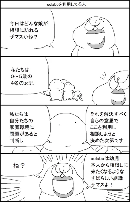 colaboを利用してる人 