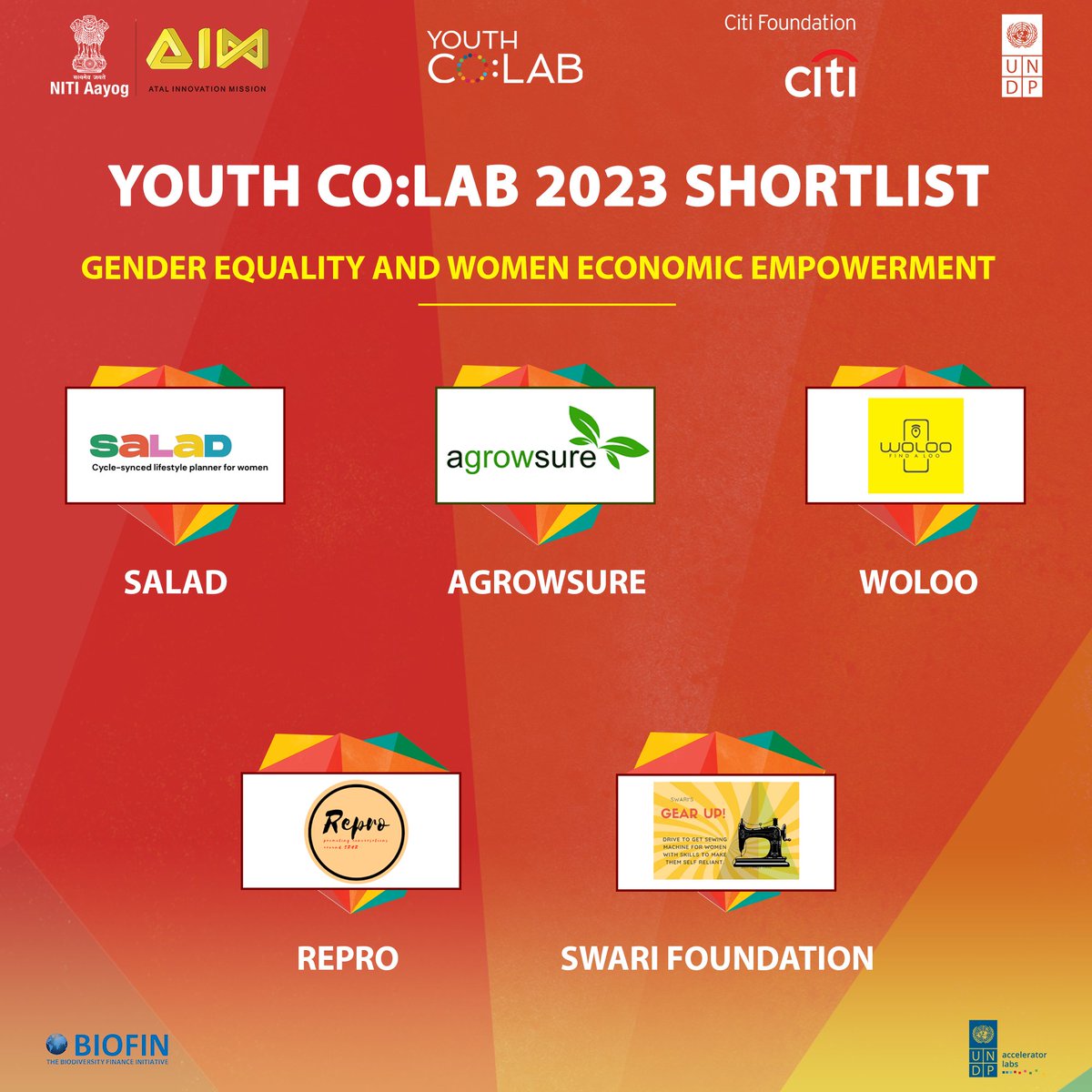 UNDP_India's tweet photo. #YouthCoLab2023 https://t.co/j4DeSG3LnQ