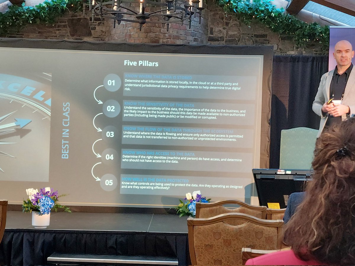 Ronan Murphy <a href="/Smarttech01/">Ronan Murphy</a> outlines the ransomware threat landscape and how in healthcare we should focus on data security to protect personal health information #tekhealth