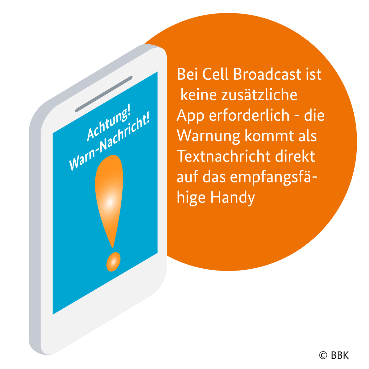 🚨 Heute wurde #CellBroadcast im Modularen Warnsystem #MoWaS freigeschaltet. Zukünftig können Behörden von Bund, Land und Kommunen damit die Bevölkerung bei Katastrophen und Gefahrensituationen warnen. Mehr Infos: fcld.ly/tc6z68n