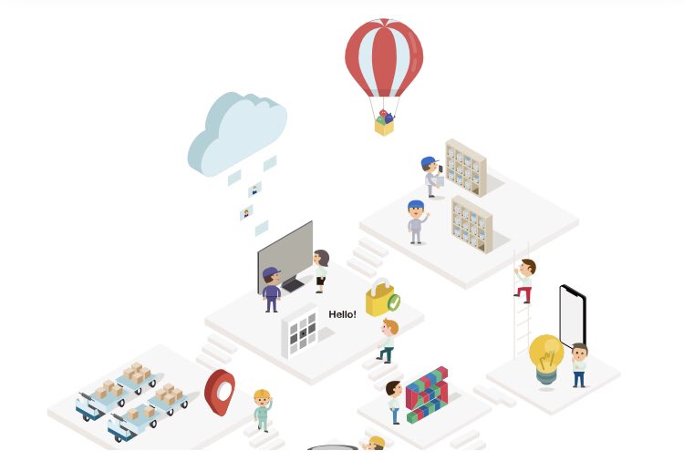 colorbit_bcore's tweet photo. English site !!

#colorbit #edge
#cloud #solution

https://t.co/opUFoez6jc https://t.co/Dm5GV8cZUz