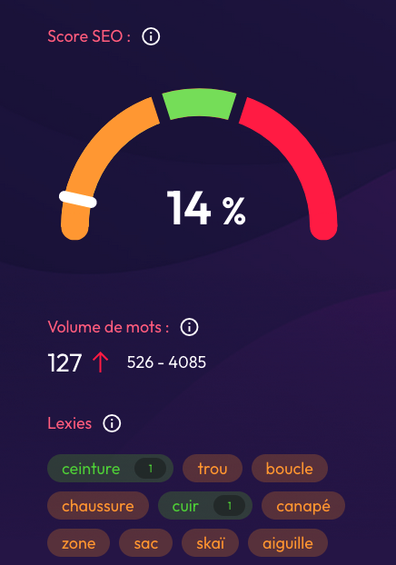 🟢 ONLINE !

Les lexies et le score SEO sont de retour sur Vitemontexte ce matin. Merci de votre patience 👍