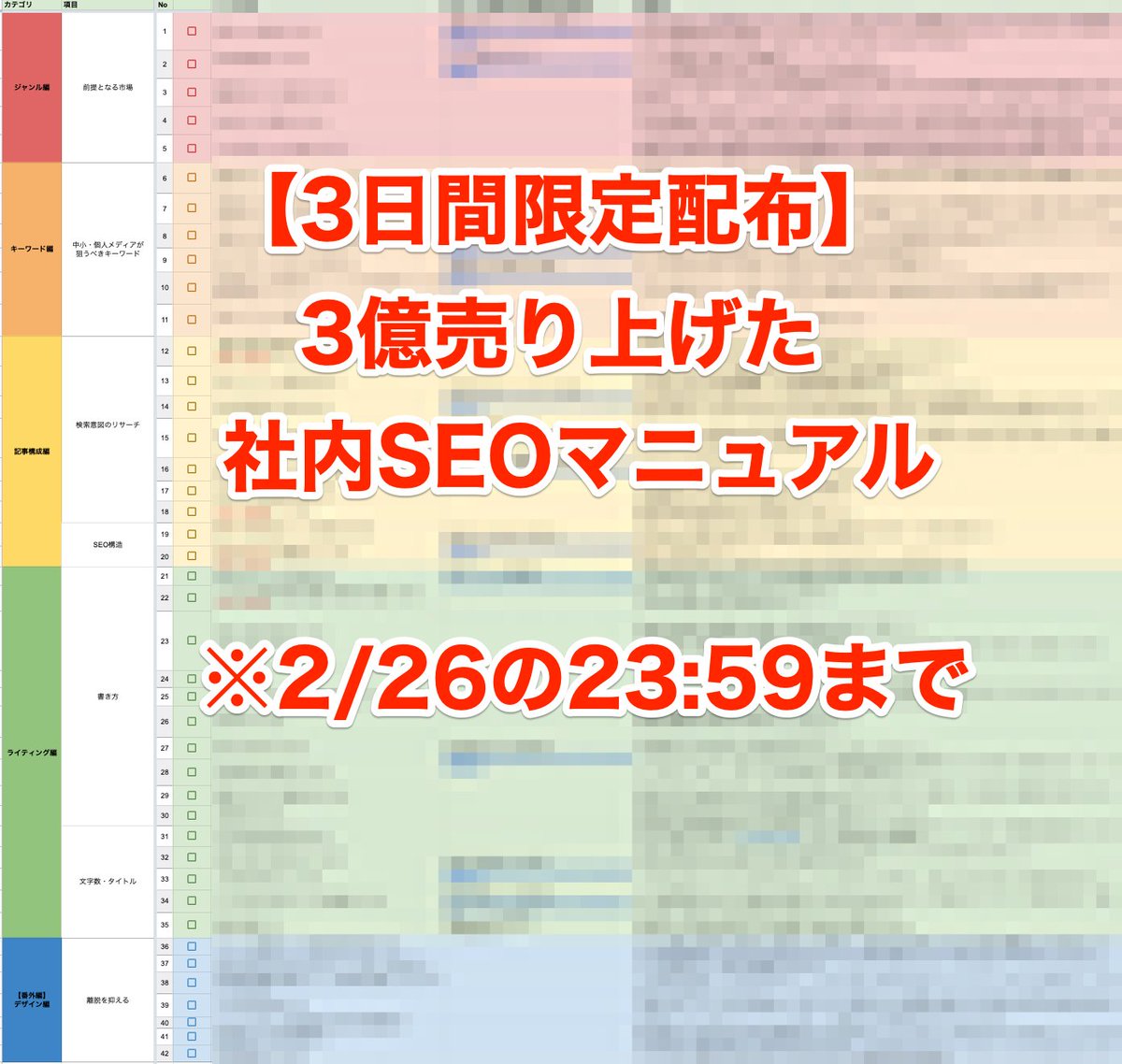_ryo1222's tweet photo. 【3日間限定でSEOマニュアル配布します！】

『3億売り上げたSEO社内マニュアル42のチェックリスト』を無料配布🎉

早めに企画参加してくれた方➡︎豪華な追加特典も大ボリュームでご用意🎁

期限：2月26日23時59分まで

👇お受け取り条件：『いいねとリツイート」してくれた方にDMでプレゼント🎁 https://t.co/JdlUfo7i0G