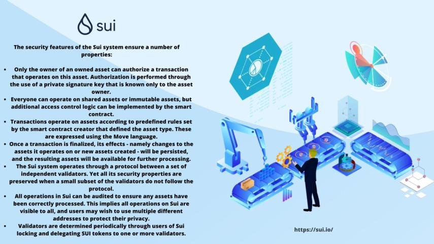 ThibonVincent's tweet photo. SUI Name Service https://t.co/6iGdSU4KQv