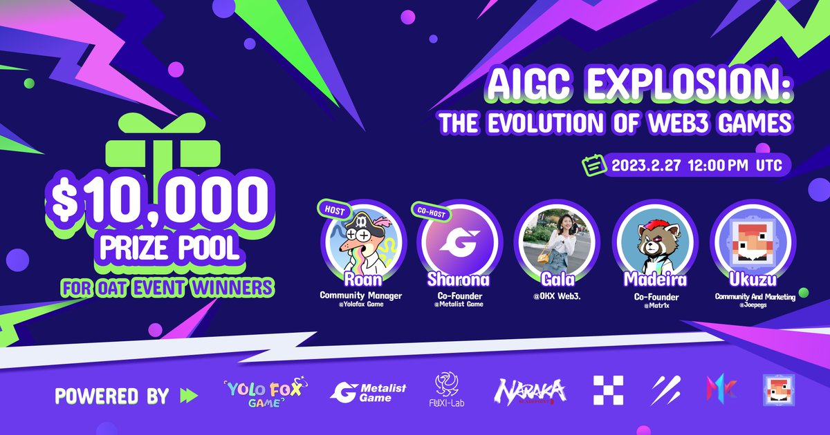 Yolofox Game | DEMO IS OUT (@yolofoxgame) on Twitter photo 🚀How #AIGC empowers #Web3gaming & benefits players?
💥Join our discussion with <a href="/MetalistGame/">Metalist Game</a>, @rorara_lens from @okxweb3, <a href="/madeira_to/">Matr1x | Madeira</a> from @Matri1xOfficial, and <a href="/joepegsnft/">Joepegs</a> .
See you all in the space: x.com/i/spaces/1OdKr…
🎁 $10k & free airdrops:
galxe.com/MetalistGame/c… 🚀How #AIGC empowers #Web3gaming & benefits players?
💥Join our discussion with <a href="/MetalistGame/">Metalist Game</a>, @rorara_lens from @okxweb3, <a href="/madeira_to/">Matr1x | Madeira</a> from @Matri1xOfficial, and <a href="/joepegsnft/">Joepegs</a> .
See you all in the space: x.com/i/spaces/1OdKr…
🎁 $10k & free airdrops:
galxe.com/MetalistGame/c…