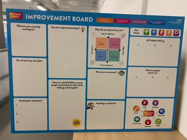 BrillBasicsAH's tweet photo. Next week we will be introducing improvement boards and huddles to our wave 5 teams. Do any of our QI followers have any top tips they would like to share for teams learning about improvement boards and how this has worked for you? Let us know! #QITwitter #QI #qualityimprovement https://t.co/WLfJlr1Jun