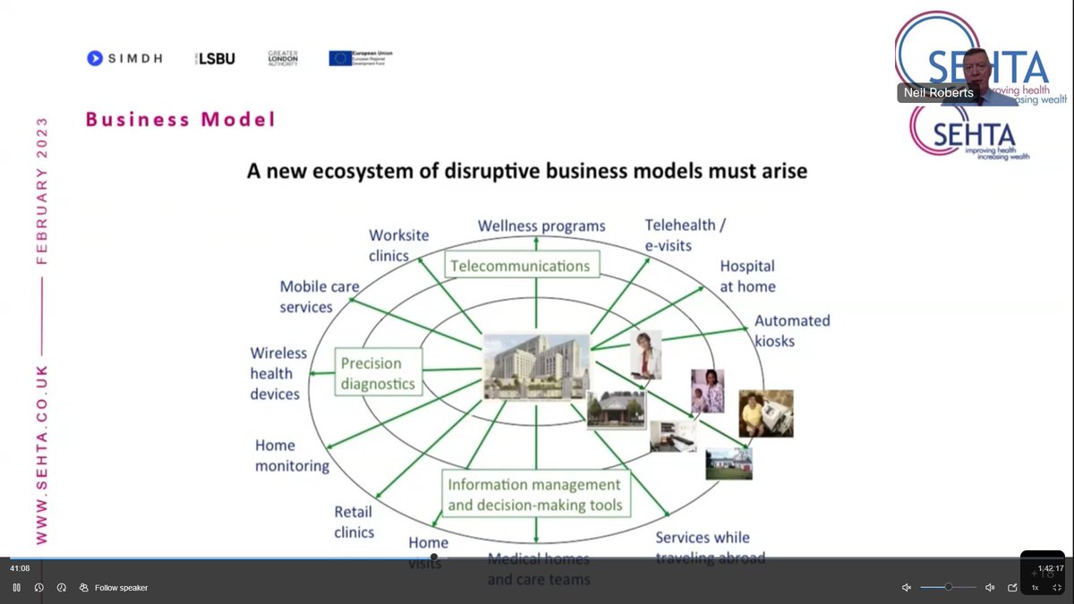 cflashman's tweet photo. OrchaHealth: RT @SEHTA_UK: @SEHTA_UK delivered another full content session this week of @LSBU @SBILondon #SimDH #mentoring programme on #strategy, #business models, demonstrating value &amp; health economic model for the NHS with @sehtaceo Neil Roberts &amp; Dr… https://t.co/a5vNVCEkrQ