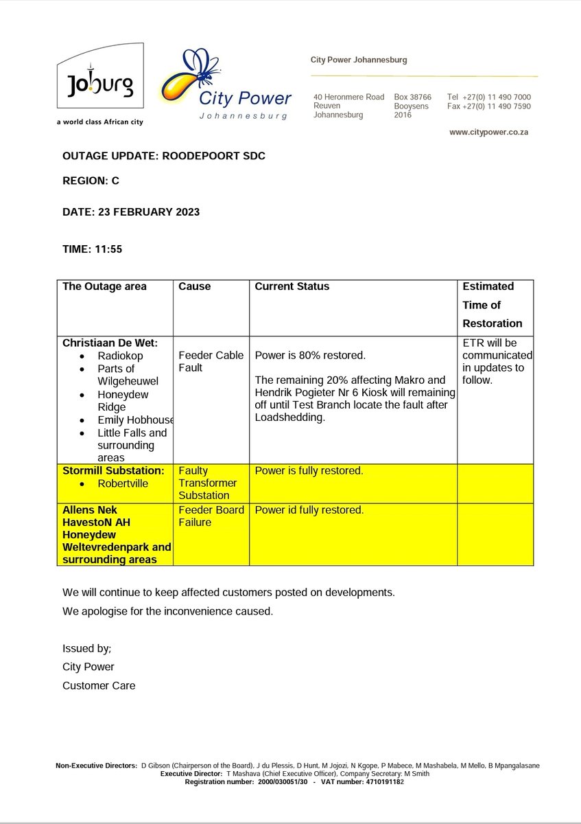@CityPowerJhb tweet media