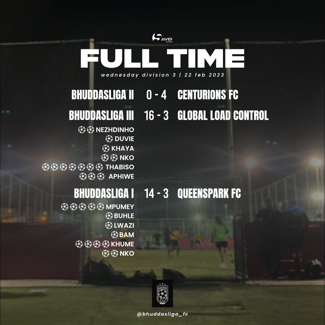 Minor set back for one of our teams but we're back up!

⚽⚫⚪