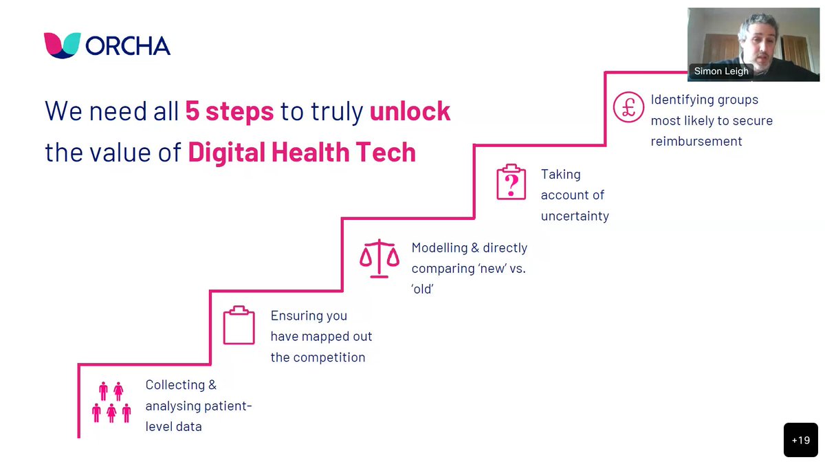 cflashman's tweet photo. OrchaHealth: RT @SEHTA_UK: @SEHTA_UK delivered another full content session this week of @LSBU @SBILondon #SimDH #mentoring programme on #strategy, #business models, demonstrating value &amp; health economic model for the NHS with @sehtaceo Neil Roberts &amp; Dr… https://t.co/a5vNVCEkrQ