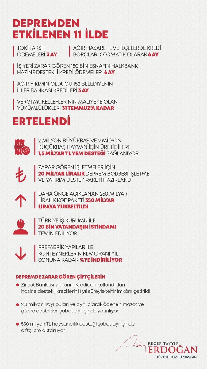 osmanuur6's tweet photo. "Şehirlerimizin tamamını konutuyla, iş yeriyle, sanayisiyle, tarımıyla, tarihî ve kültürel değerleriyle en küçük bir gerilemeye mahal vermeden yeniden ayağa kaldıracağız.

Hiçbir vatandaşımızı ne acısında ne hayatını yeniden düzene koyma gayretinde asla yalnız bırakmayacağız." https://t.co/vpKOfTEJs1