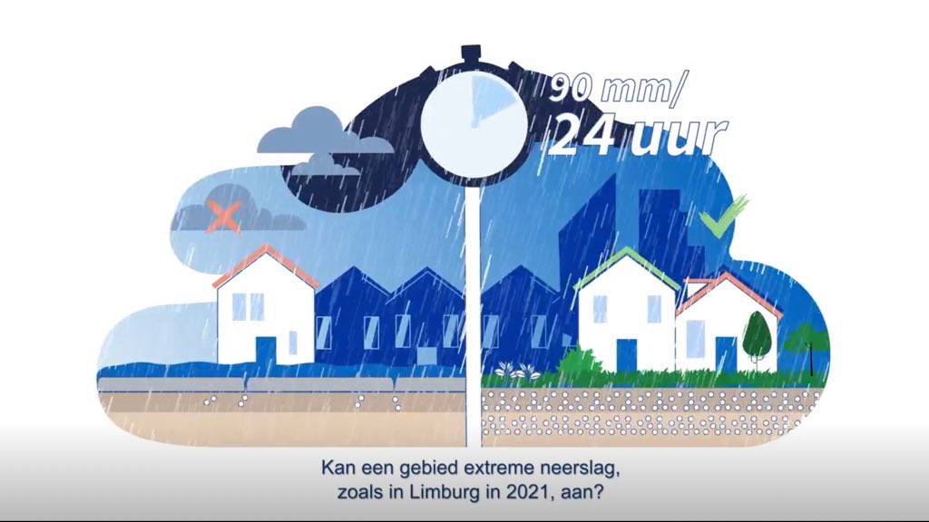 PaulvdVijver's tweet photo. #Klimaatadaptatie | Hoogheemraadschap van Rijnland wil klimaatbestendige regels verplicht gaan stellen, voor grote gebiedsontwikkelingen
💧Animatie: https://t.co/oaE1vvEyE0 
💧Nieuwe regels: https://t.co/i7xiwPwBsH 
💧5 Regionale klimaatvisies: https://t.co/jRTRVV0c2u 
#Wsv2023 https://t.co/a0ZYhCodFj