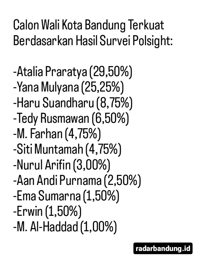 TXT dari Bandung (@txtdaribandung) on Twitter photo 