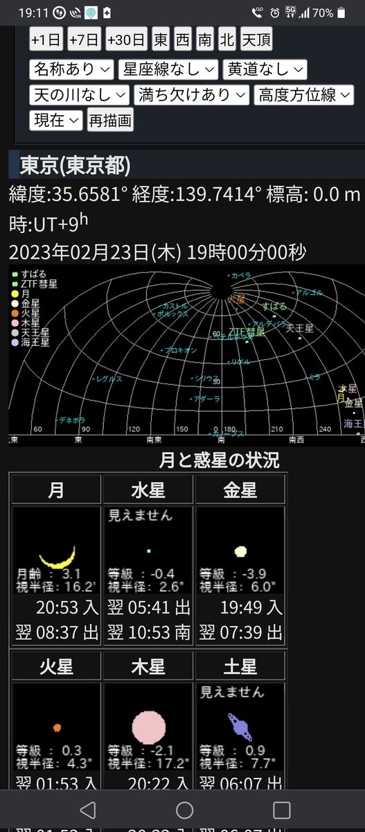 tatsu1025k's tweet photo. 海王星??…なわけないよね?? https://t.co/jSGBQhs7YR