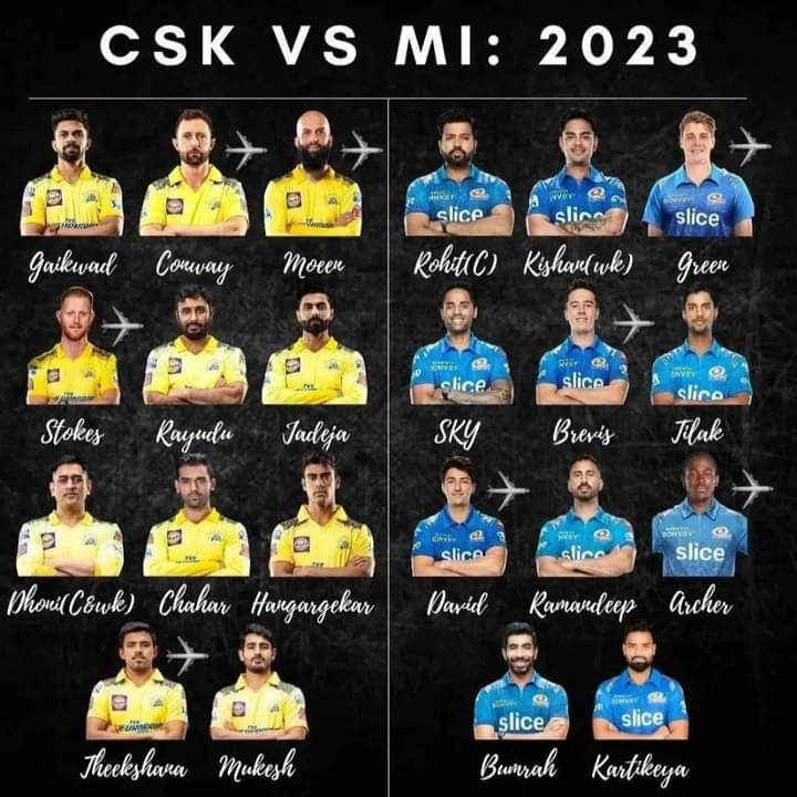 mr_sachin_3_12's tweet photo. biggest rival ever MI ๐ VS CSK ๐
#StarsEverywhere
#IPL #ipl2023 #CSK #cskfans #CSKforever #csk2023 #mi #miipl #mumbaiindiansforever #MumbaiIndiansFans #Dhoni #dhoniforever #dhonifans #dhonilove #rohitsharma #RohitSharma๐ต #Hitman #hitmanchallenge https://t.co/pjl23FMa1o