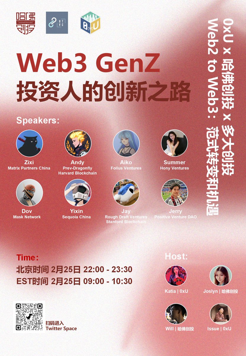 0xUClub's tweet photo. 02:Web3 GenZ投资人的创新之路
@0xbobateas | @dragonflyvc @harvard_crypto
@0xfishylosopher | @roughdraftvc @StanfordCrypto
@ZR7Goat | @dao_positiveV
@dov_wo | @masknetwork
@0xAikoDai | @FoliusVentures
@Summerkiwi0612 弘毅创投
@Zixi41620514 | @matrixvc
@RenYixinaha | @sequoia https://t.co/yWRYED3HOj