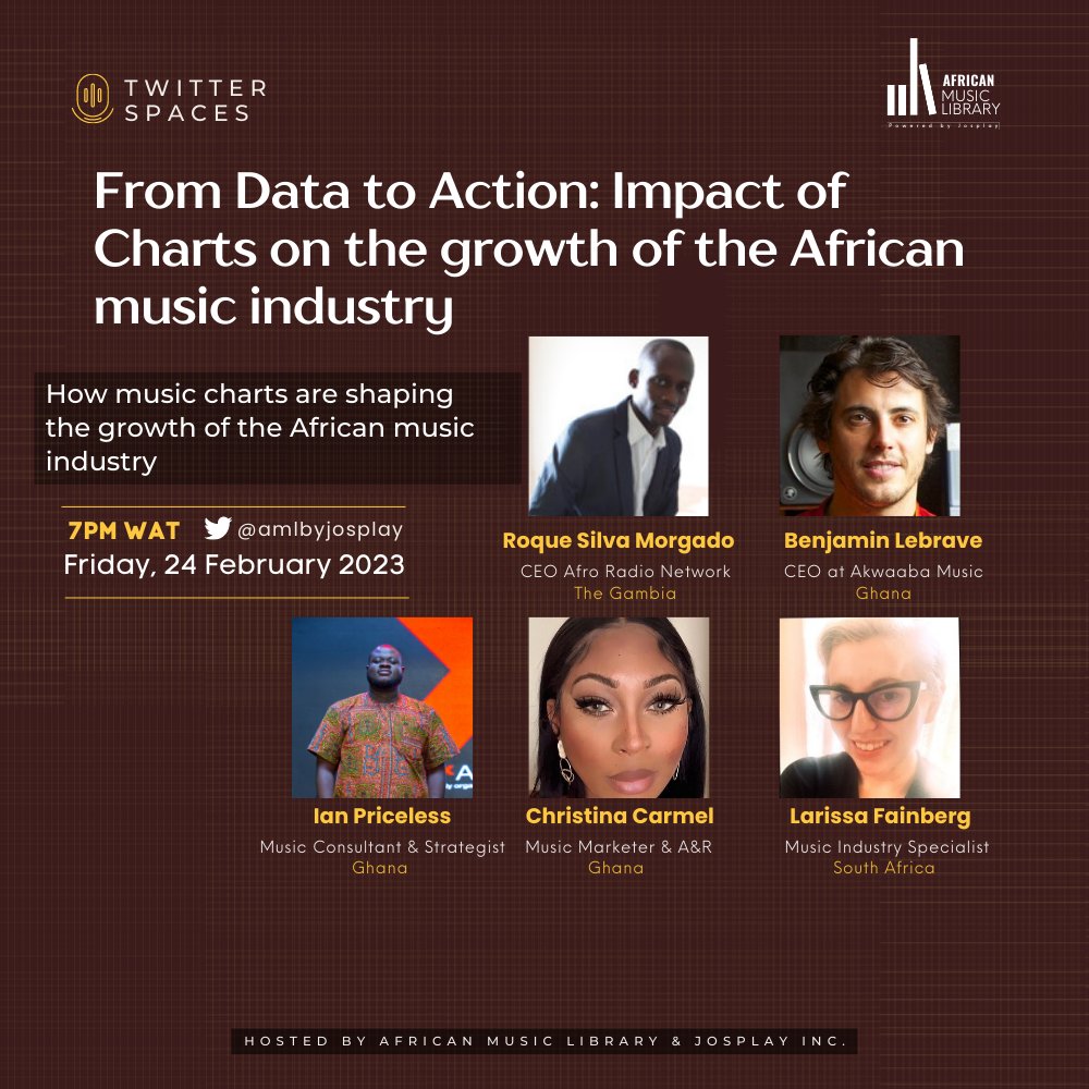 Hi @OfficialSAChart 
 
The African Music Library has a space coming up on discussing ''the importance of music charts and accurate sales data in driving the growth of the African music industry'. 

We would be glad to have you set a reminder and join in.

Tag African Music Charts