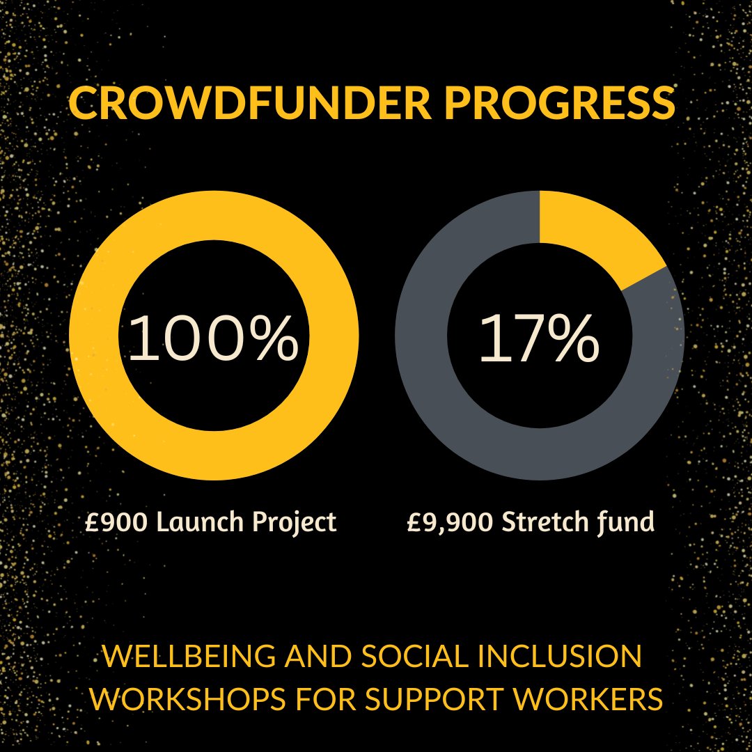 Thanks to everyone who has donated to our Crowdfunder to ensure support workers get the wellbeing help they need. We're now working toward our stretch target.  Coop Warm Spaces will match our funding, so we can offer more workshops. To support us, go here: ow.ly/vz9k50MP6Xv