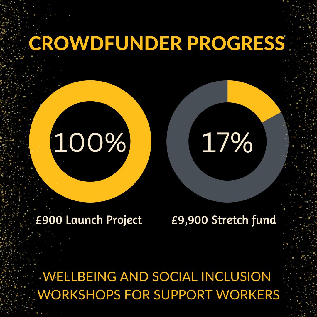 Thanks to everyone who has donated to our Crowdfunder to ensure support workers get the wellbeing help they need. We're now working toward our stretch target. Coop Warm Spaces will match our funding, so we can offer more workshops. To support us, go here: ow.ly/vz9k50MP6Xv