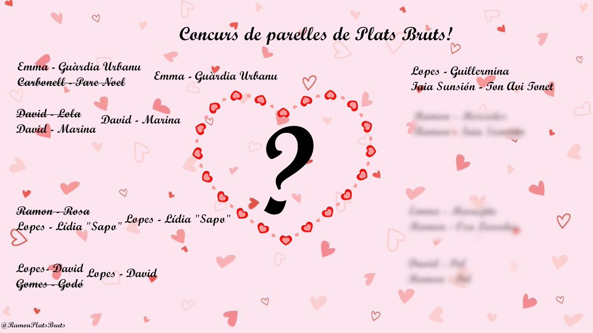 RamonPlatsBruts's tweet photo. CONCURS DE PARELLES DE PLATS BRUTS!
RONDA 5
Quina és la millor parella de la sèrie, l'equip format pel @Lopes_delaRadio i la Guillermina o l'equip format per la @IaiaSuncion i Ton Avi Tonet?
⬇️⬇️Enquesta al tuit de sota! #PBParella https://t.co/EBipHykDXP