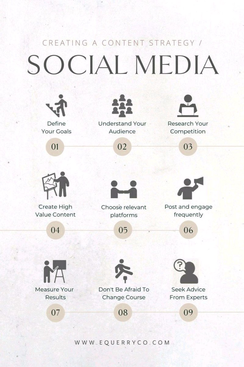MahbobaToma's tweet photo. Social media content strategy 

#socialmediamarketing #DigitalMarketing #socialmediastrategy #SocialMediaTips https://t.co/FHiAKLIWoq