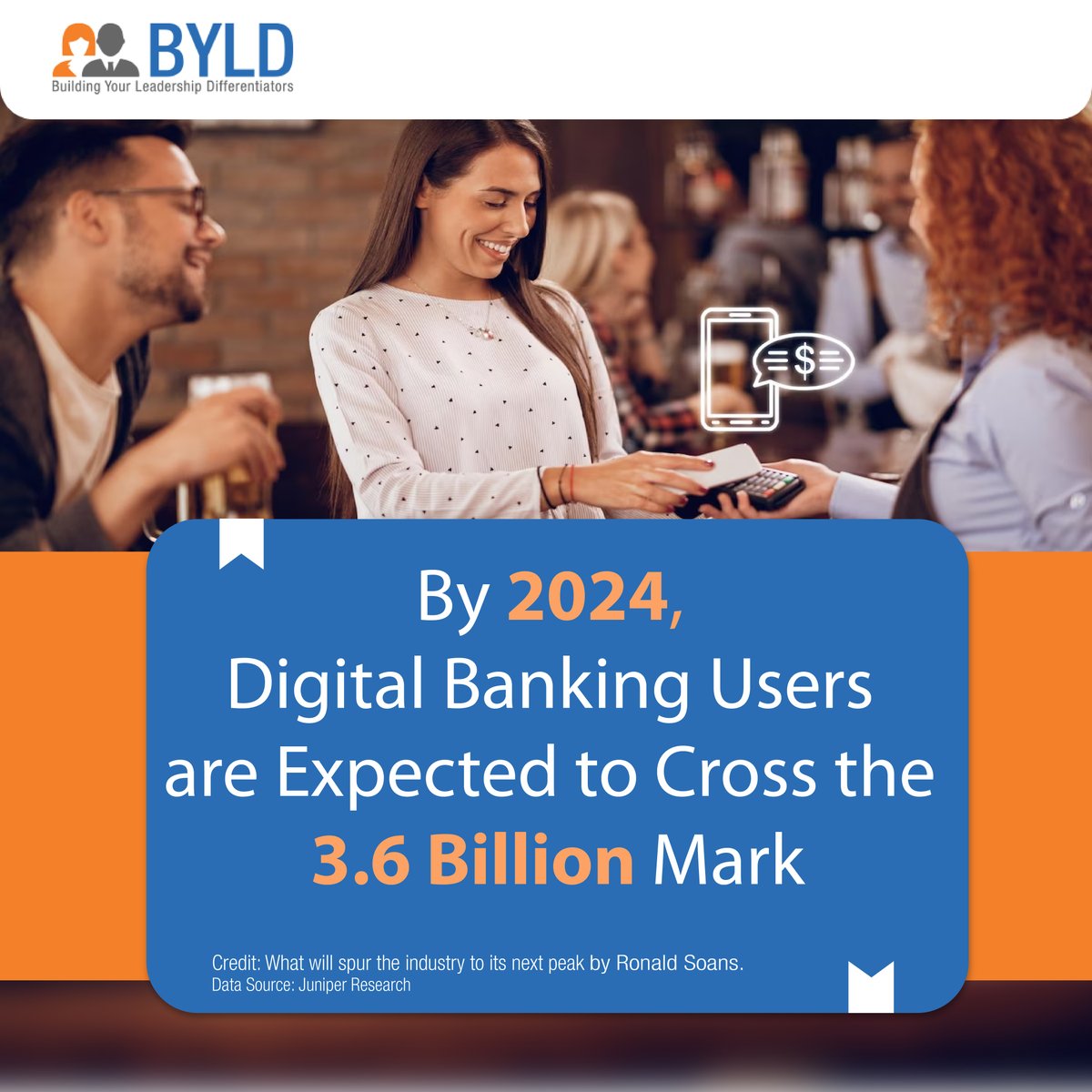 BYLDGroup's tweet photo. Research by Ronald Soans on "What will spur the industry to its next peak" has highlighted that Digital banking has improved customer experience. 

#byldgroup #BYLD #BFSI #financialservices #research #fact #bankingindustry #finance #bfsitech #statistics https://t.co/HJ9hdKITW7