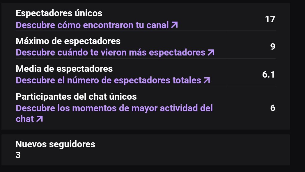 Vhiddar's tweet photo. Vamooos dentro de nada llegamos al afiliado, muchas gracias a todos los que os pasáis y los que todavía no habéis podido os invito a pasaros y echaros unas risas 🥳🥳 https://t.co/DUvxrprCSv