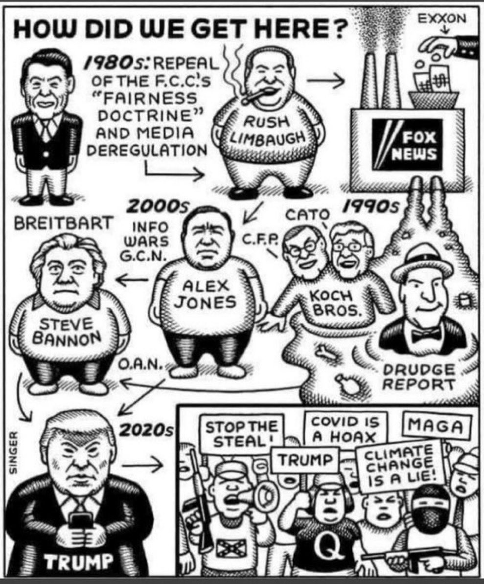 G.M. ☀️ it's Throwback Thursday
#Blueparty people 💙
It’s A FB PARTY 🥳
🚫MAGA Allowed
Meet new friends 

🚨Follow <a href="/Blue_Blitzin/">GiaDel</a> 

Party Rules:
Follow Me😁Like ❤️ “Retweet”🔁
Comment 💙
Don’t forget 2 FB —RT this post &amp; COMMENT💙
VET #FBR #bluecrew  
#Resister #tbt #Dems4Rights