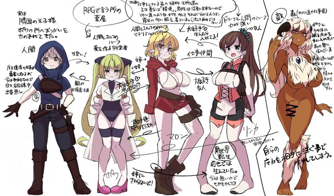 あくまで自分用に簡単に設定書いてますので矛盾点等やら不明点もあると思いますが、こんな感じでお話を書きたいなと思ってます!頑張ります!! 