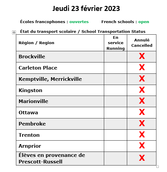 Consortium Ottawa (@ctso_bus) on Twitter photo 