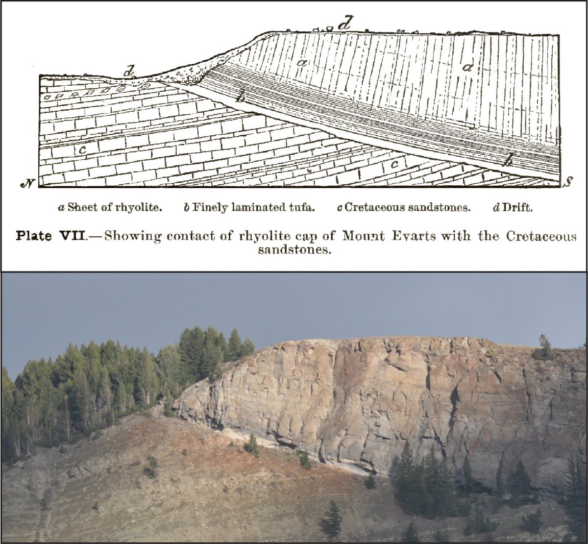 Geotechpedia's tweet photo. First geological map of Yellowstone National Park stands test of time
https://t.co/f6gknevkmx
#geology #Yellowstone #mapping #USA #volcano https://t.co/sV2MikdNHW