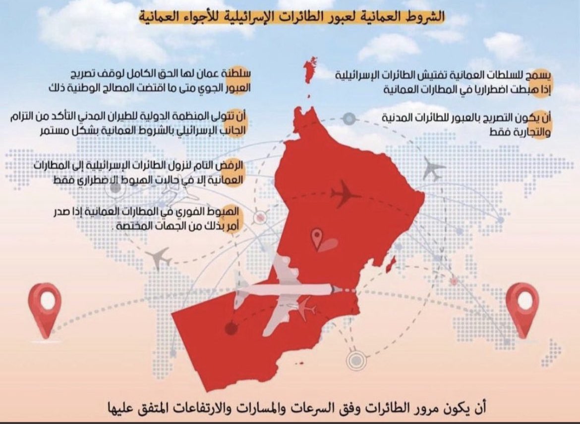 OmaPalestine's tweet photo. إن كنت ترفض عبور الطائرات الصهيونية عبر الأجواء العُمانية علق بكلمة "نرفض"
#عمانيون_ضد_التطبيع https://t.co/uqy0g23nAr